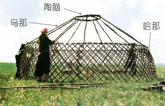 传统蒙古包制作,工艺讲究,其结构由架木,苫毡,鬃绳三个部分组成.